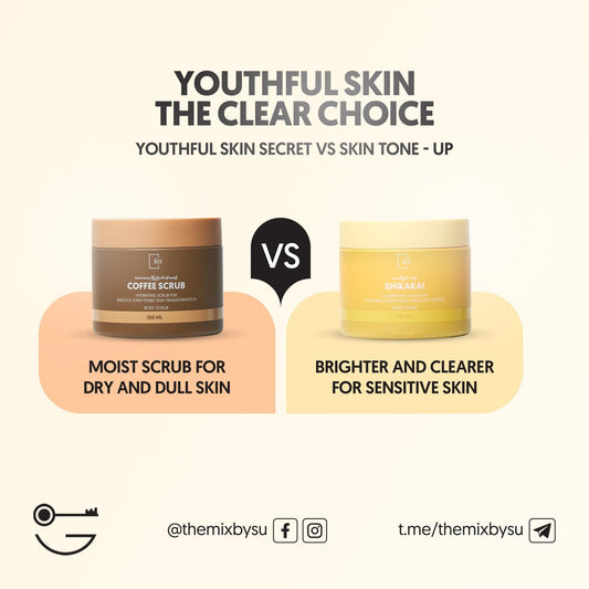 Youthful Skin: The Clear Choice ✨